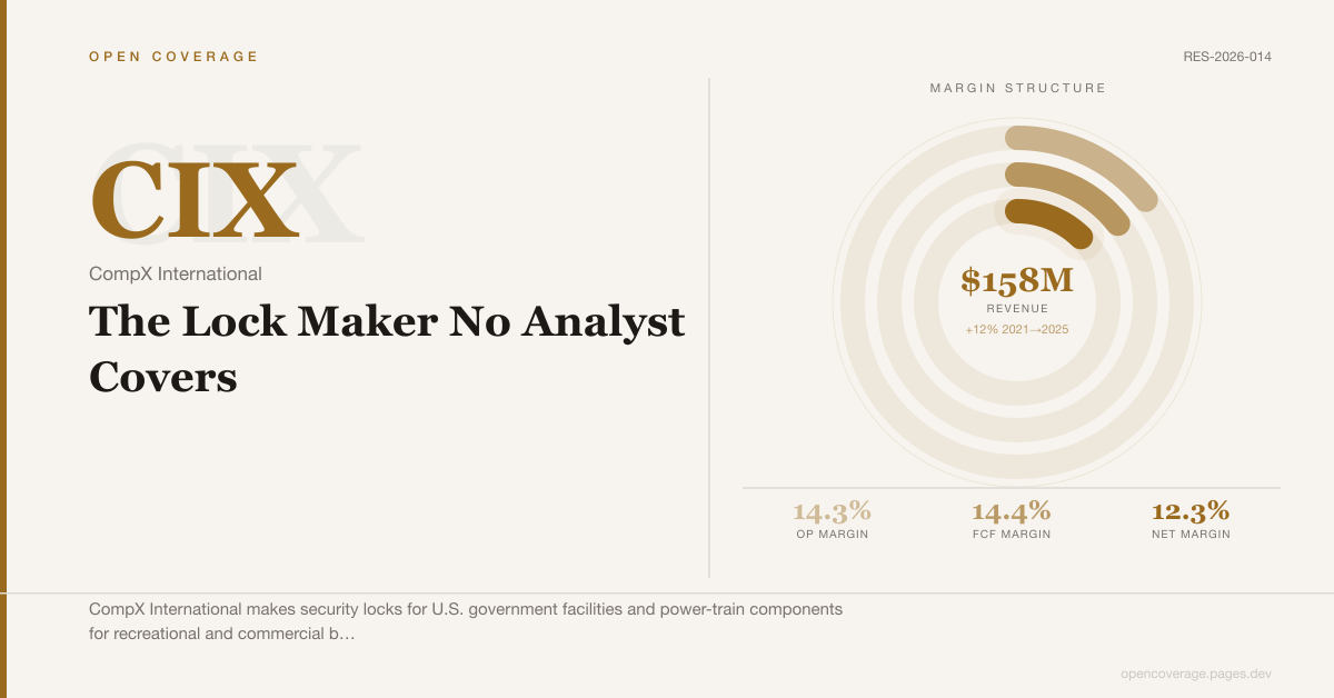CompX International (CIX): The Lock Maker No Analyst Covers