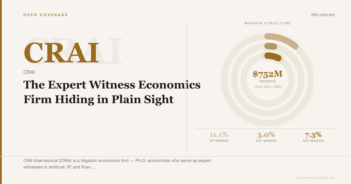 CRA International: The Expert Witness Economics Firm Hiding in Plain Sight