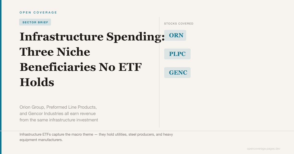 Infrastructure Spending: Three Niche Beneficiaries No ETF Holds