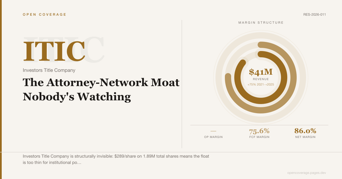 Investors Title Company (ITIC): The Attorney-Network Moat Nobody's Watching