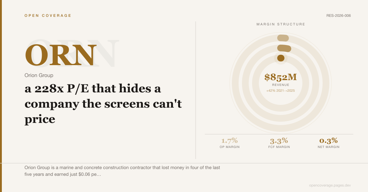 Orion Group (ORN): a 228x P/E that hides a company the screens can't price