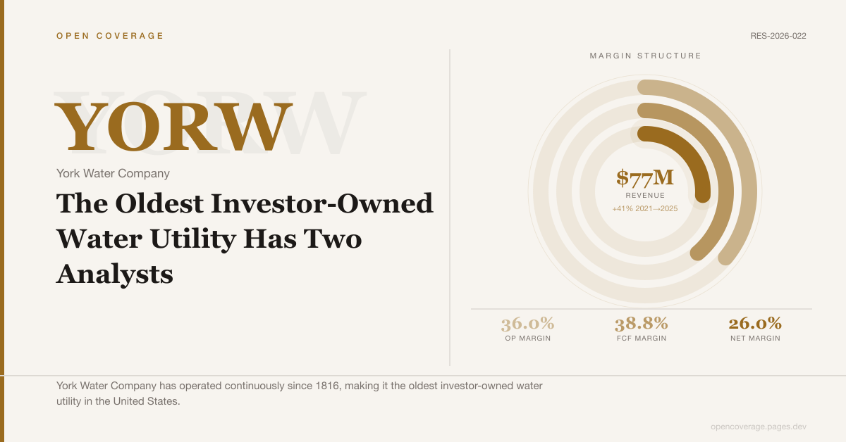 York Water Company (YORW): The Oldest Investor-Owned Water Utility Has Two Analysts